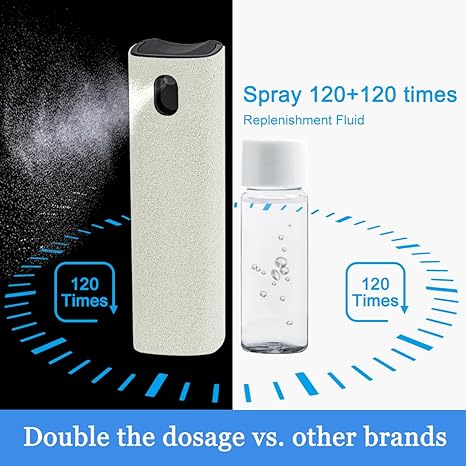 Wirov™ Ultimate 2-in-1 Screen Cleaner Spray