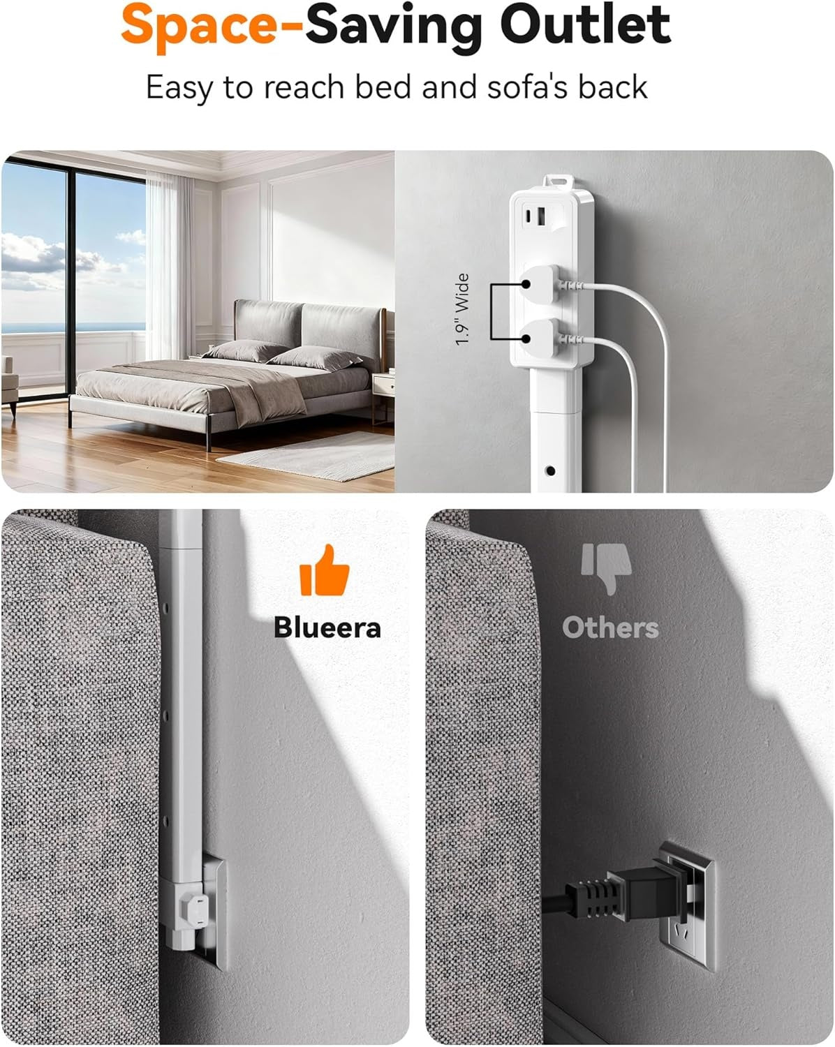 Wirov™ Electrical Outlet Extender-Swivel & Extendable Plug (offer)