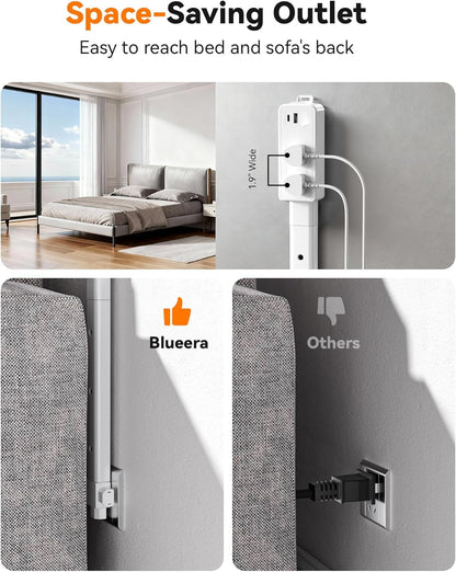 Wirov™ Electrical Outlet Extender-Swivel & Extendable Plug (offer)