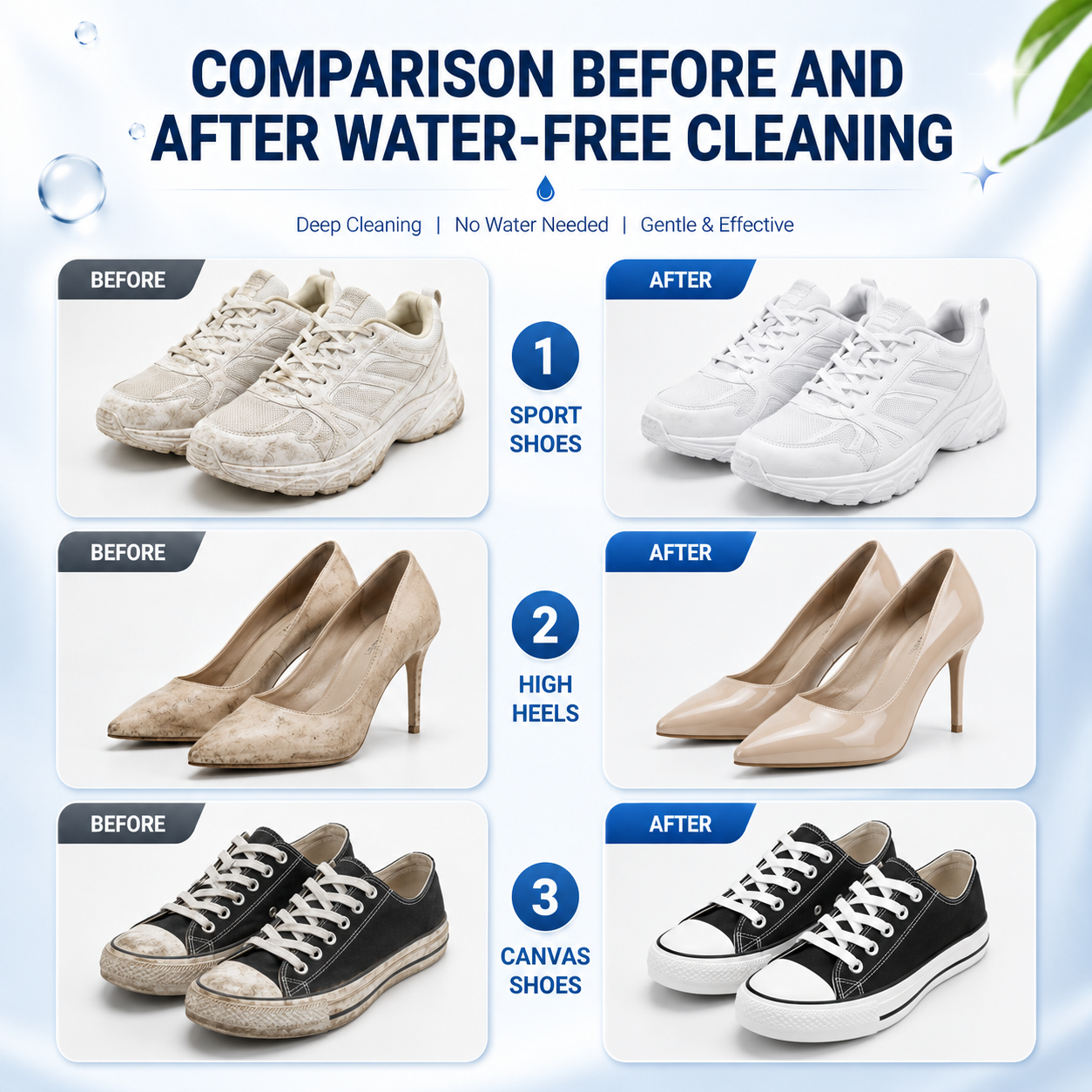 Wirov™ White Shoe Cleaning Cream - No Water Needed (Offer)